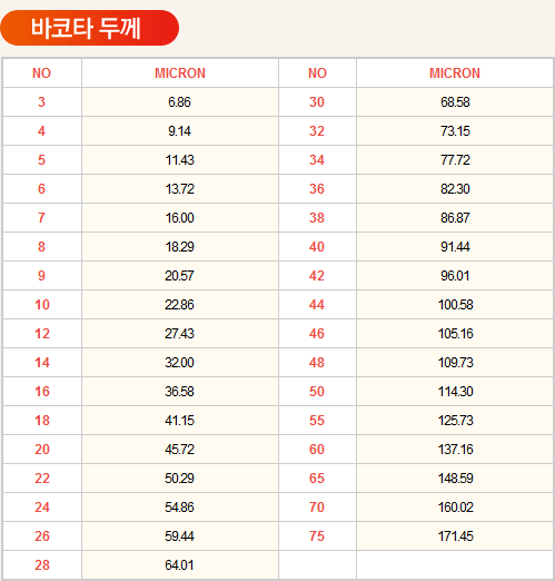 바코타두께.gif