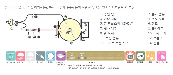1316-스팩.jpg